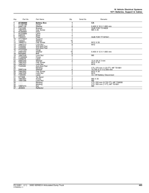 John Deere 300D Articulated Dump Trucks (SN PIN: 1DW300DX_ _E642001–) Parts Catalog Manual - PC10261 - Image 3