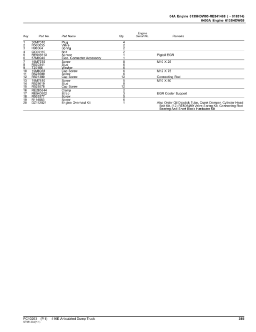 John Deere 410E Articulated Dump Trucks (SN E634583 - E668586) Parts Catalog Manual - PC10263 - Image 4