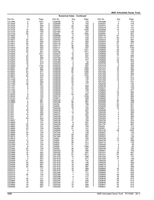 John Deere 460E Articulated Dump Trucks (SN E634583 - E668586) Parts Catalog Manual - PC10264 - Image 2