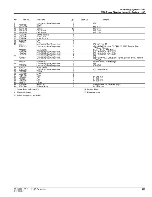 John Deere 1110E T3 Forwarders (SN 003203-003818) Parts Catalog Manual - PC10321 - Image 2