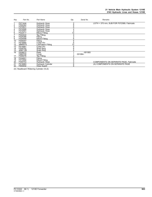 John Deere 1210E T3 Forwarders (SN 001002 - 001518) Parts Catalog Manual - PC10322 - Image 3