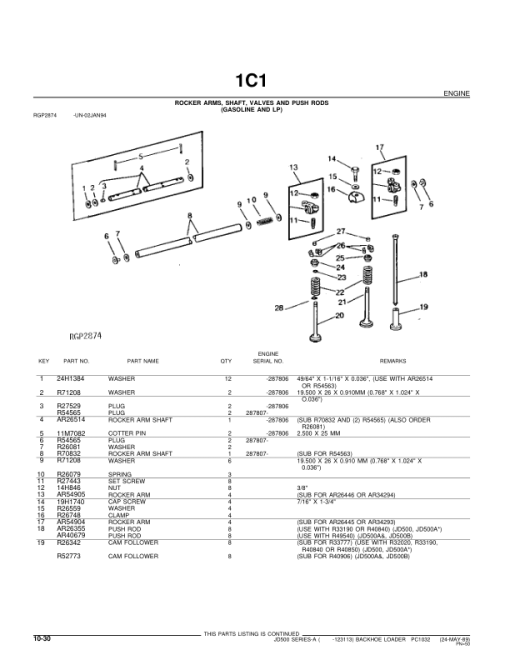 John Deere 500A Backhoes (SN -123113) Parts Catalog Manual - PC1032 - Image 2