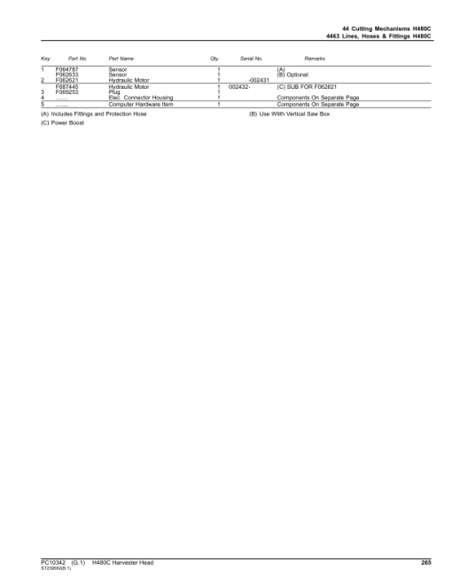 John Deere H480C Harvesting Heads (SN EJH480C001001-) Parts Catalog Manual - PC10342 - Image 4