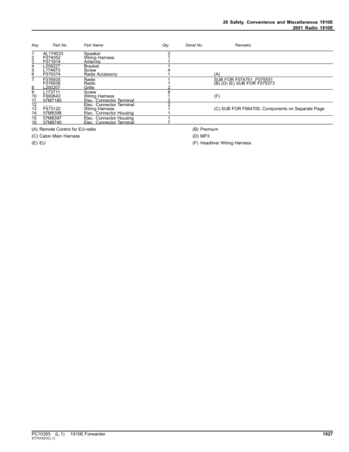 John Deere 1910E T3 Forwarders (SN 001003-001467) Parts Catalog Manual - PC10355 - Image 2