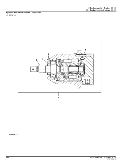 John Deere 1910E T3 Forwarders (SN 001003-001467) Parts Catalog Manual - PC10355 - Image 3