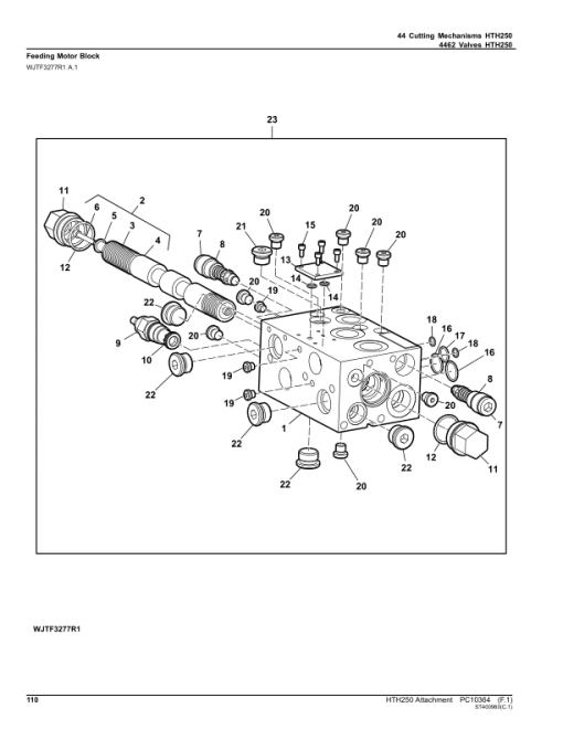 John Deere HTH250 Felling Head (SN 000229-) Parts Catalog Manual - PC10364 - Image 2