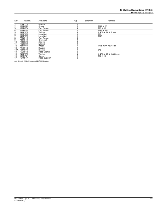 John Deere HTH250 Felling Head (SN 000229-) Parts Catalog Manual - PC10364 - Image 4