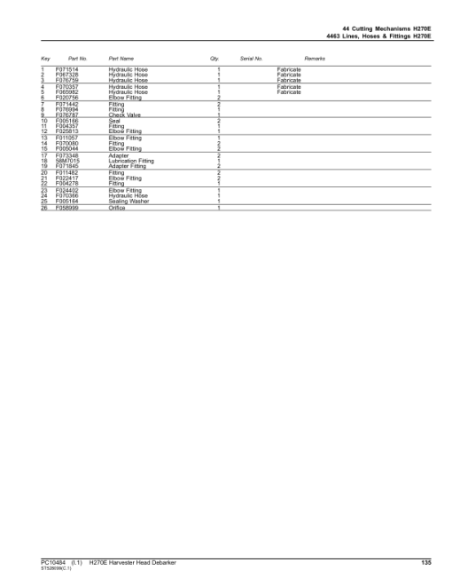 John Deere H270E Harvesting Heads (SN 001001–) Parts Catalog Manual - PC10484 - Image 3