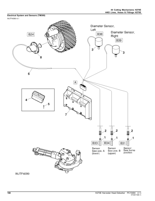 John Deere H270E Harvesting Heads (SN 001001–) Parts Catalog Manual - PC10484 - Image 4