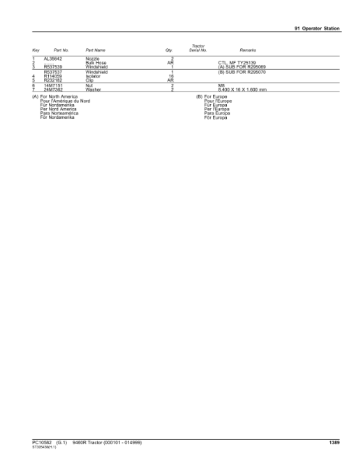 John Deere 9460R Scraper Tractors (SN 000101-014999) Parts Catalog Manual - PC10582 - Image 3