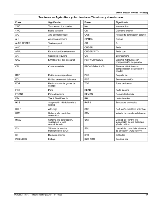 John Deere 9460R Scraper Tractors (SN 000101-014999) Parts Catalog Manual - PC10582 - Image 2