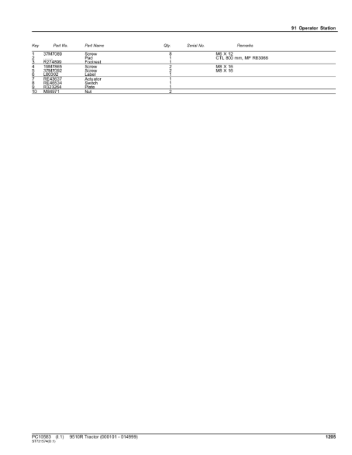 John Deere 9510R Scraper Tractors (SN 000101-014999) Parts Catalog Manual - PC10583 - Image 3