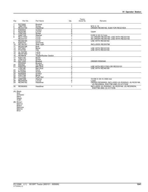 John Deere 9510RT Scraper Tractors (SN 900101-905999) Parts Catalog Manual - PC10586 - Image 2