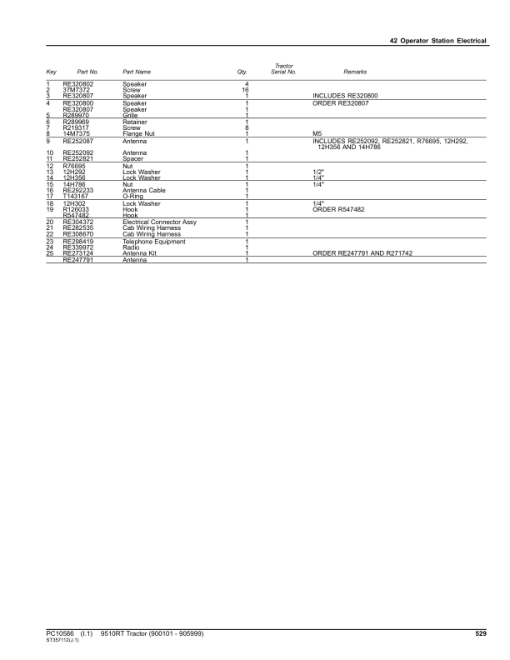 John Deere 9510RT Scraper Tractors (SN 900101-905999) Parts Catalog Manual - PC10586 - Image 3