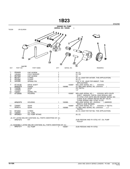 PC1068 Parts Catalog Manual - PC1068 - Image 4