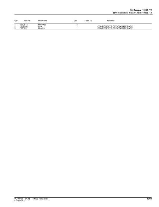 John Deere 1910E T2 Forwarders (SN 001109 - 001464) Parts Catalog Manual - PC10729 - Image 3