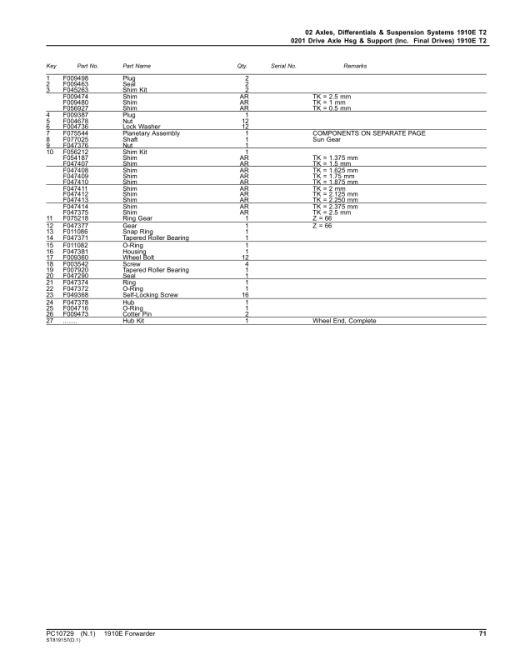 John Deere 1910E T2 Forwarders (SN 001109 - 001464) Parts Catalog Manual - PC10729 - Image 2