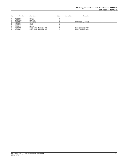 John Deere 1270E T2 Wheeled Harvesters (SN 001802-) Parts Catalog Manual - PC10730 - Image 4