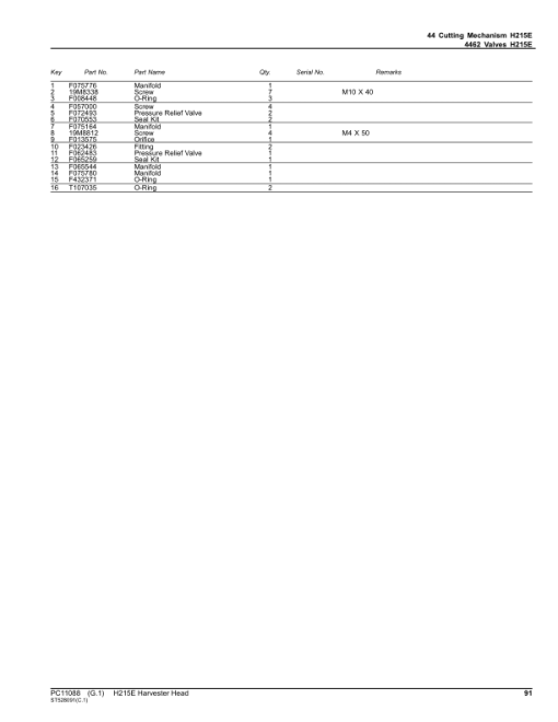 John Deere H215E Harvesting Heads (SN 1EJH215EHD0000005–) Parts Catalog Manual - PC11088 - Image 3