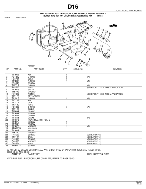 John Deere 480 Forklifts Parts Catalog Manual - PC1109 - Image 4