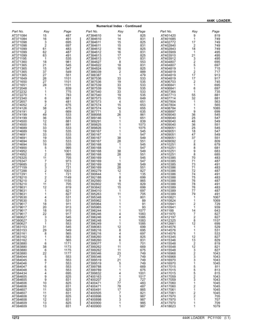 John Deere 444K Loaders (SN 642101-670307) Parts Catalog Manual - PC11100 - Image 2