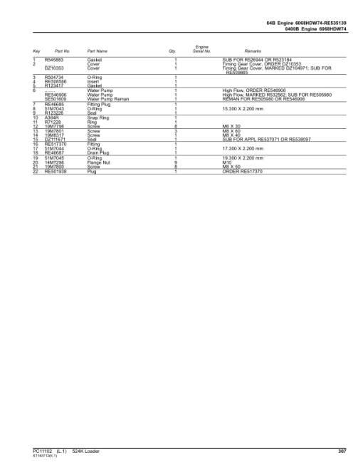 John Deere 524K Loaders (SN 642246-670307) Parts Catalog Manual - PC11102 - Image 2