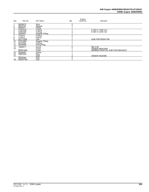 John Deere 524K Loaders (SN E642246-670307) Parts Catalog Manual - PC11103 - Image 3