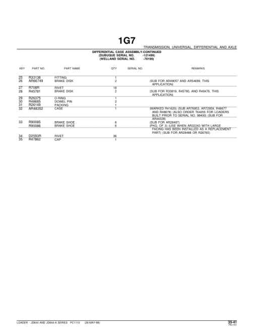 John Deere 644A, 644 Loaders Parts Catalog Manual - PC1110 - Image 4