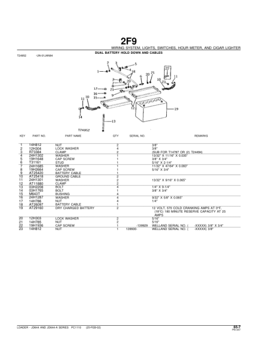 John Deere 644A, 644 Loaders Parts Catalog Manual - PC1110 - Image 2