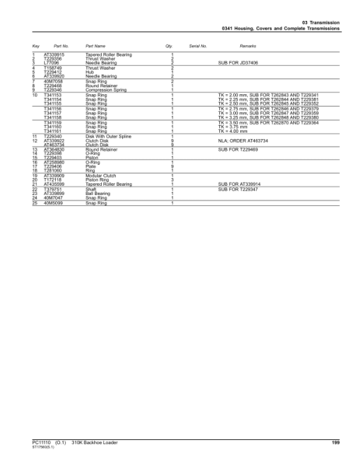 John Deere 310K Backhoes (SN E219607-E277404) Parts Catalog Manual - PC11110 - Image 4