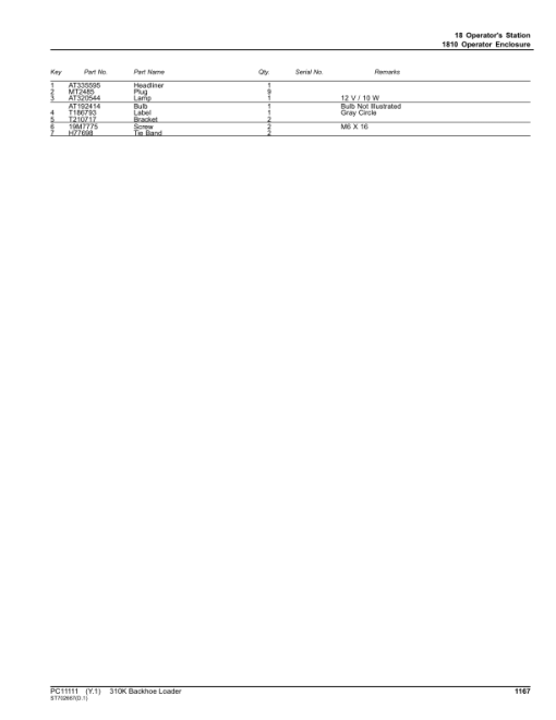 John Deere 310K Backhoes (SN C219607-C277404 & D219607-D277404) Parts Catalog Manual - PC11111 - Image 3