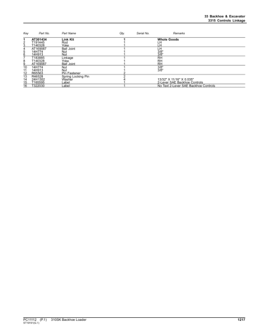 John Deere 310SK Backhoes (SN E219607-E277407) Parts Catalog Manual - PC11112 - Image 3