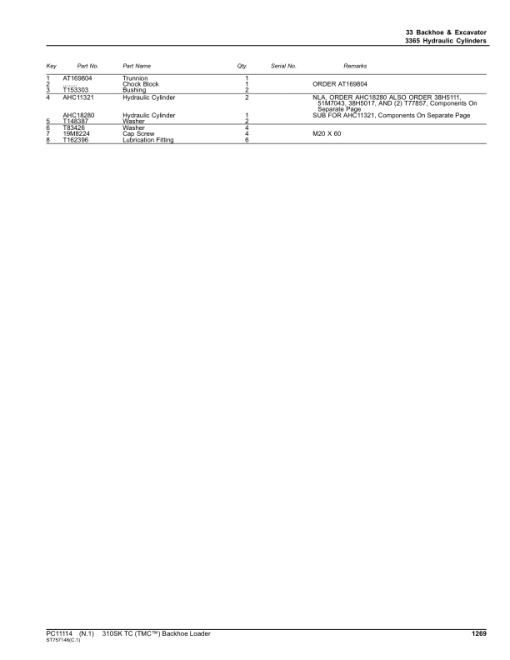 John Deere 310SK TC TMC Backhoes (SN E219607-270402) Parts Catalog Manual - PC11114 - Image 4