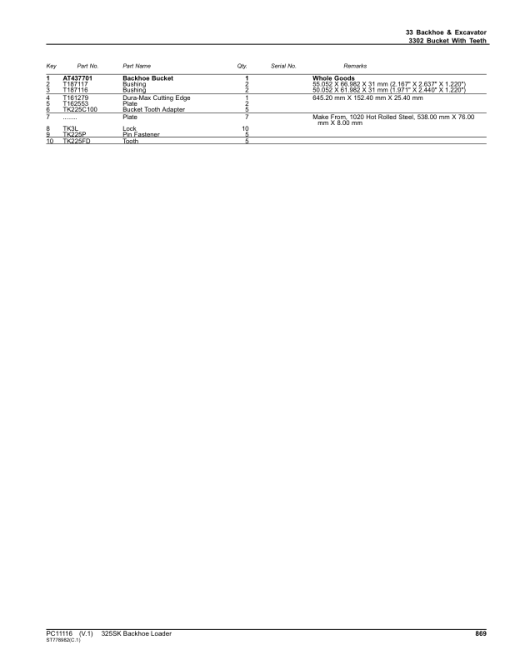 John Deere 325SK Backhoe Loaders (SN C235589-256253) Parts Catalog Manual - PC11116 - Image 3