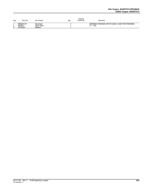 John Deere 410K Backhoes (SN E219607-277405) Parts Catalog Manual - PC11118 - Image 3