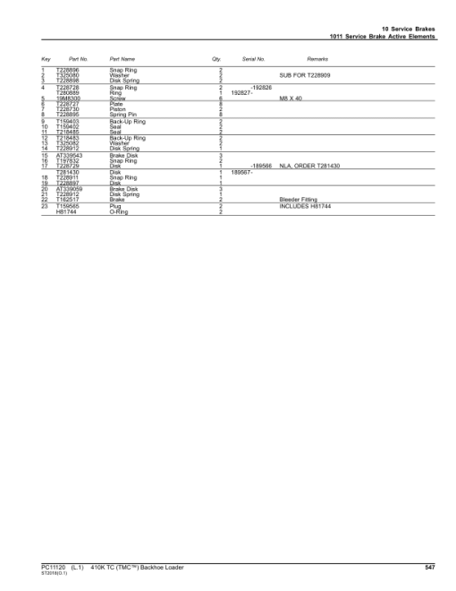 John Deere 410K TC TMC Backhoes (SN E219607-268557) Parts Catalog Manual - PC11120 - Image 4