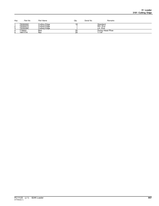 John Deere 824K Loaders (SN E641970-664578) Parts Catalog Manual - PC11125 - Image 3