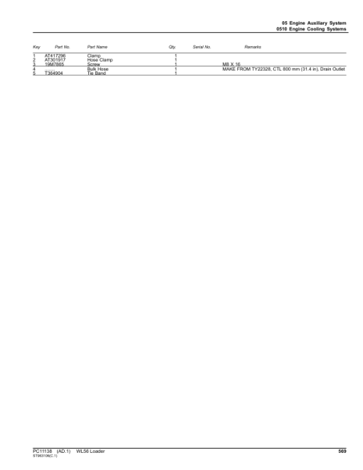 John Deere WL56 Loaders (SN C000010-C000020 & D000326-D000883) Parts Catalog Manual - PC11138 - Image 2