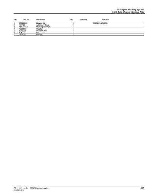 John Deere 605K Crawler Loaders (SN PIN: 1T0605KX_ _E237629– ) Parts Catalog Manual - PC11182 - Image 4