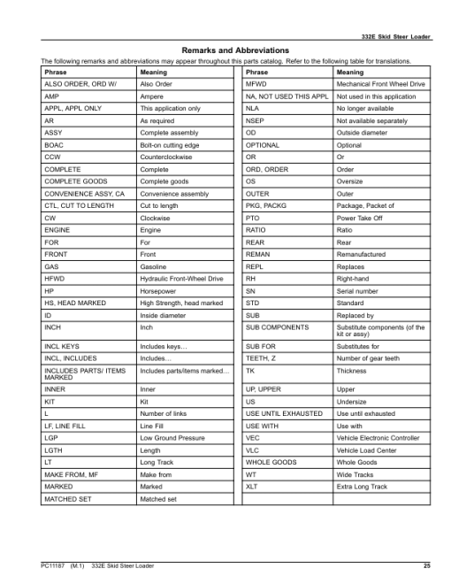 John Deere 332E Skid Steers (SN 1T0332E_ E236670-) Parts Catalog Manual - PC11187 - Image 2