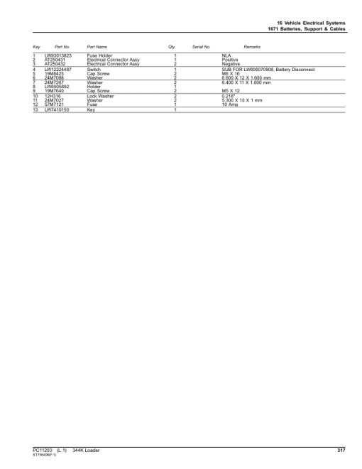 John Deere 344K Loaders (SN 1LU344K_ B030077-) Parts Catalog Manual - PC11203 - Image 4