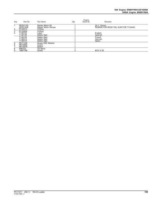 John Deere WL53 Loaders (SN D100008-D100123) Parts Catalog Manual - PC11211 - Image 2