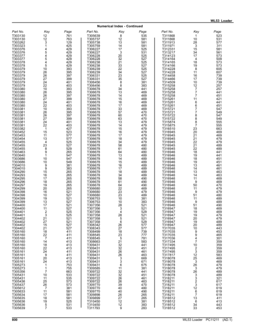 John Deere WL53 Loaders (SN D100008-D100123) Parts Catalog Manual - PC11211 - Image 4