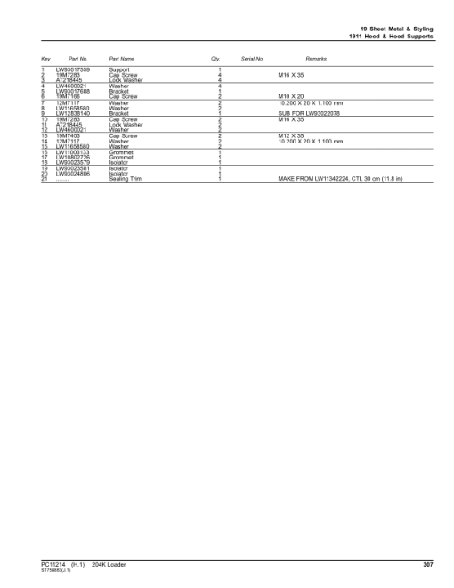 John Deere 204K Loaders (SN 1LU204KX_ _B030899-) Parts Catalog Manual - PC11214 - Image 3