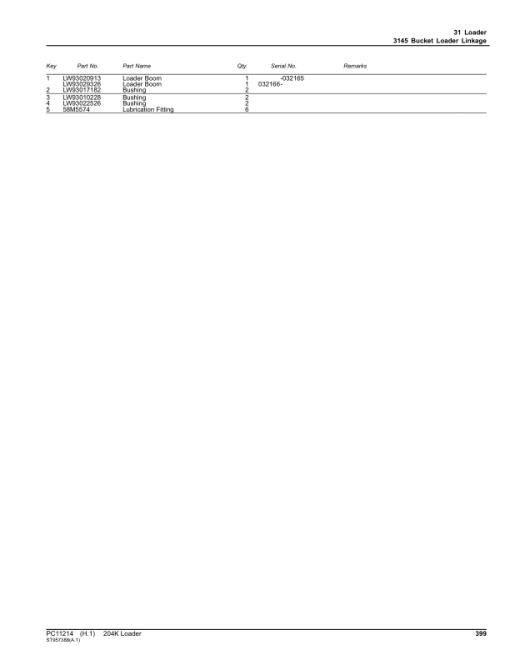 John Deere 204K Loaders (SN 1LU204KX_ _B030899-) Parts Catalog Manual - PC11214 - Image 2