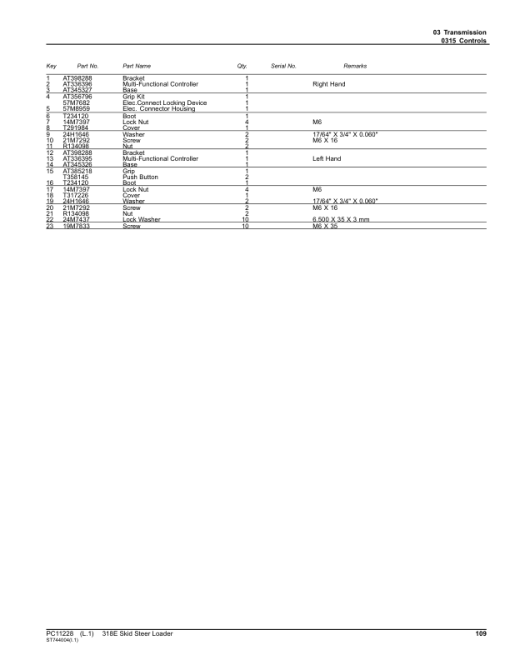 John Deere 318E Skid Steers (SN 1T0318E_ G253889-) Parts Catalog Manual - PC11228 - Image 3