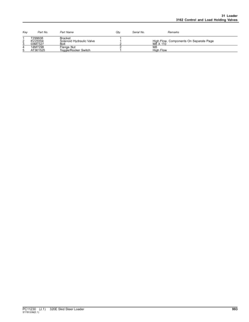 John Deere 320E Skid Steers (SN 1T0320E_ G254913-) Parts Catalog Manual - PC11230 - Image 3