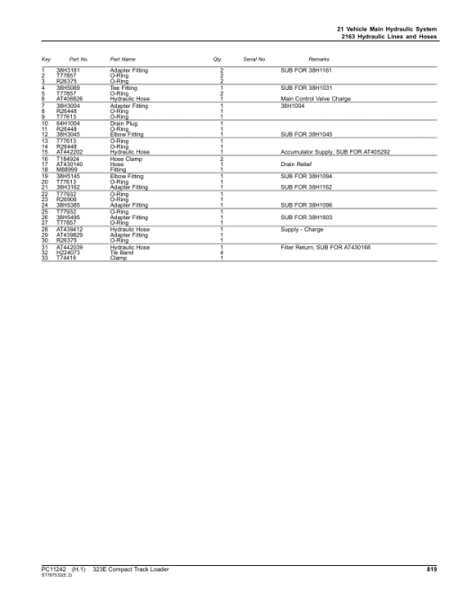 John Deere 323E Skid Steers (SN 1T0323E_ J249322-) Parts Catalog Manual - PC11242 - Image 2