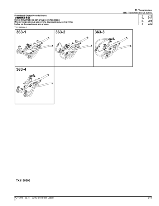 John Deere 326E Skid Steers (SN 1T0326E_ G254998-) Parts Catalog Manual - PC11243 - Image 2