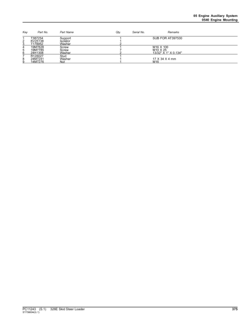 John Deere 326E Skid Steers (SN 1T0326E_ G254998-) Parts Catalog Manual - PC11243 - Image 3